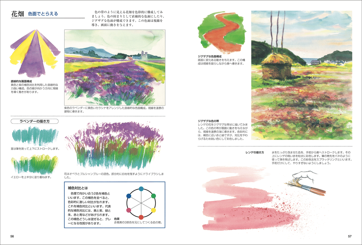 水彩画の風景 2022年作(故郷) 水彩画の風景 2022年作(故郷)