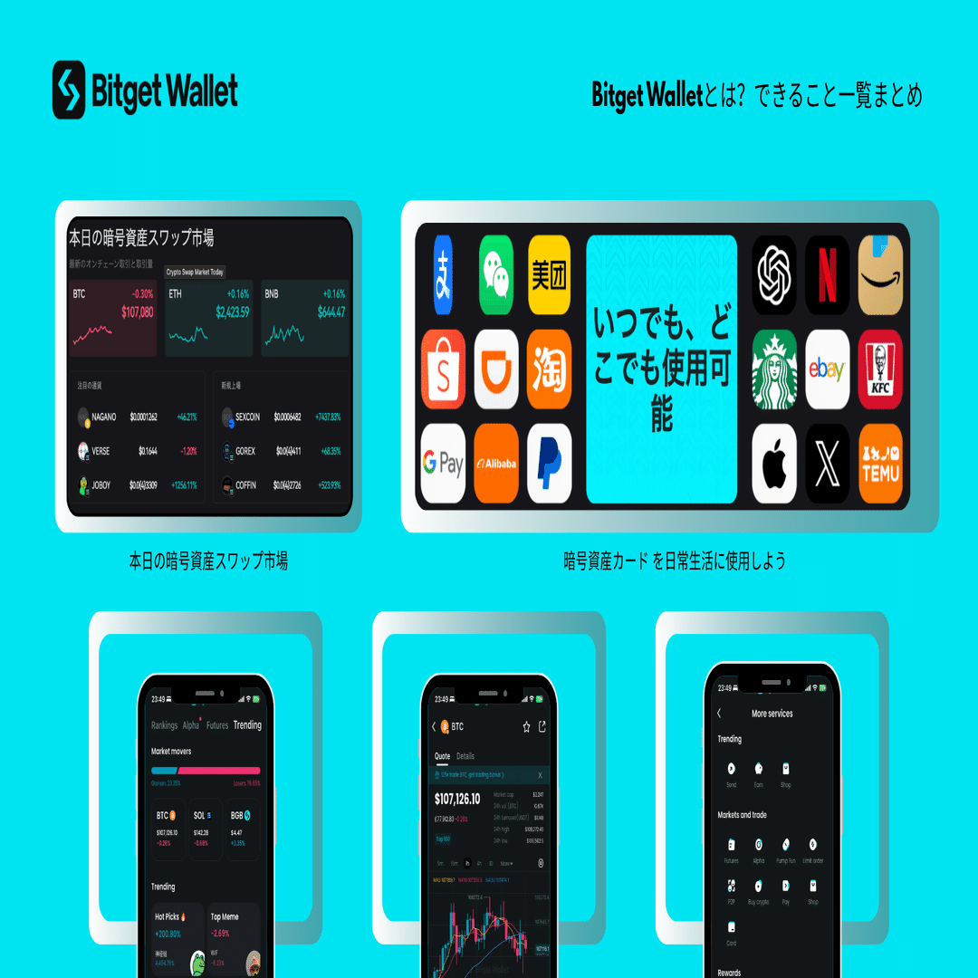 Bitget Walletとは？｜Bitget Wallet公式アカウント｜Web3と暗号資産ウォレットの最新情報を発信中
