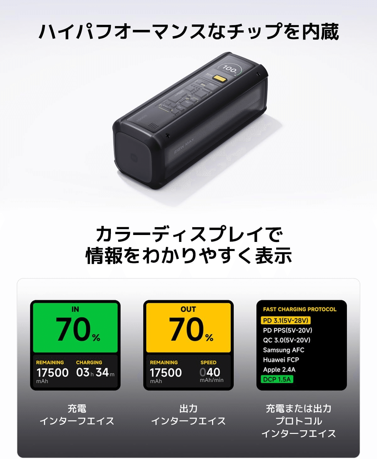 Xiaomi 212W HyperCharge Power Bank 25000｜GetGadgetGot