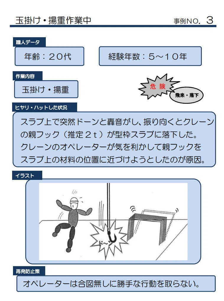 動画生成AIを使った 建設現場のヒヤリハット事例の動画化の実験報告 ~国土交通省の『建設現場の事故防止等のためのヒヤリ・ハット事例等の共有』を ...