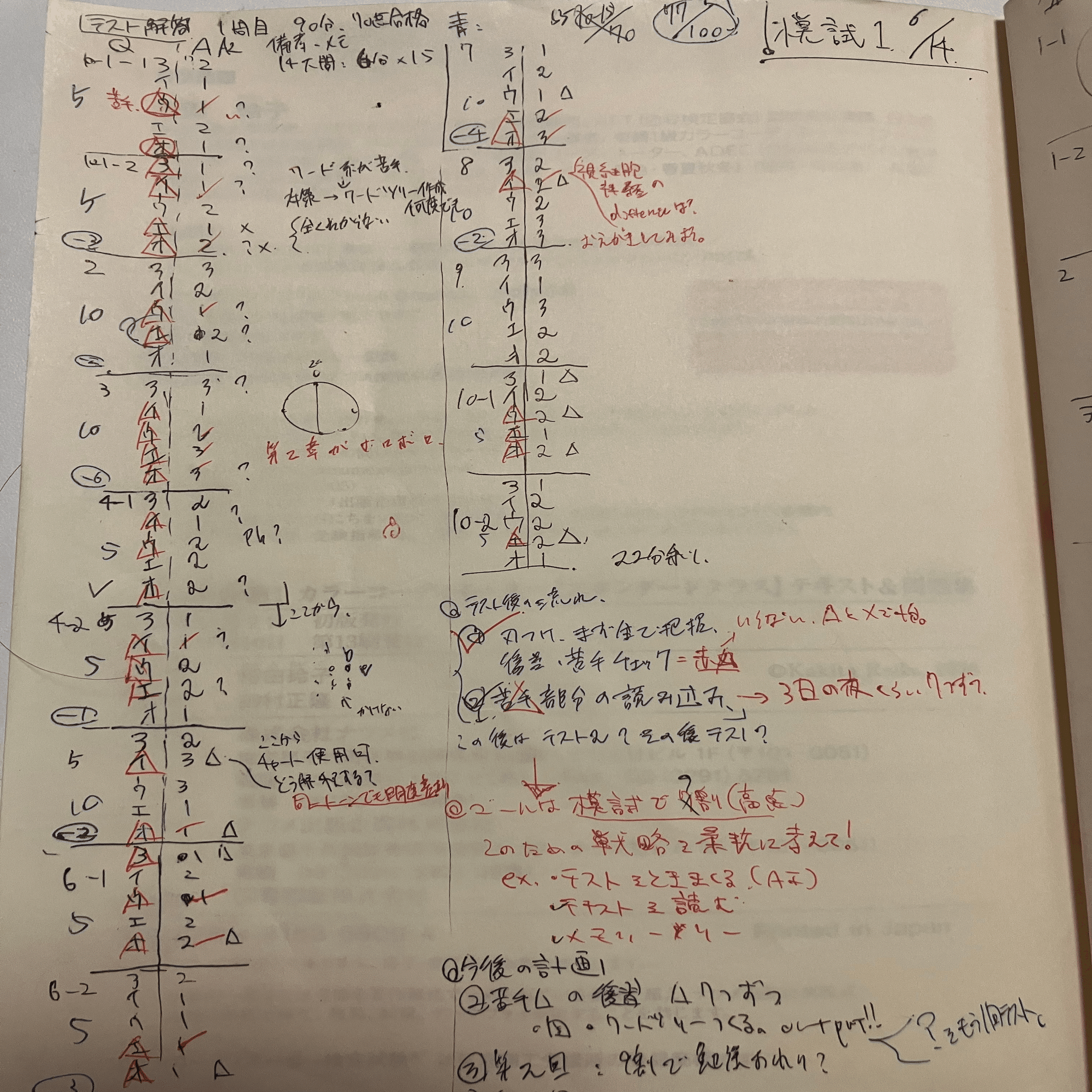 たった10時間！カラーコーディネーター検定勉強法（スタンダード