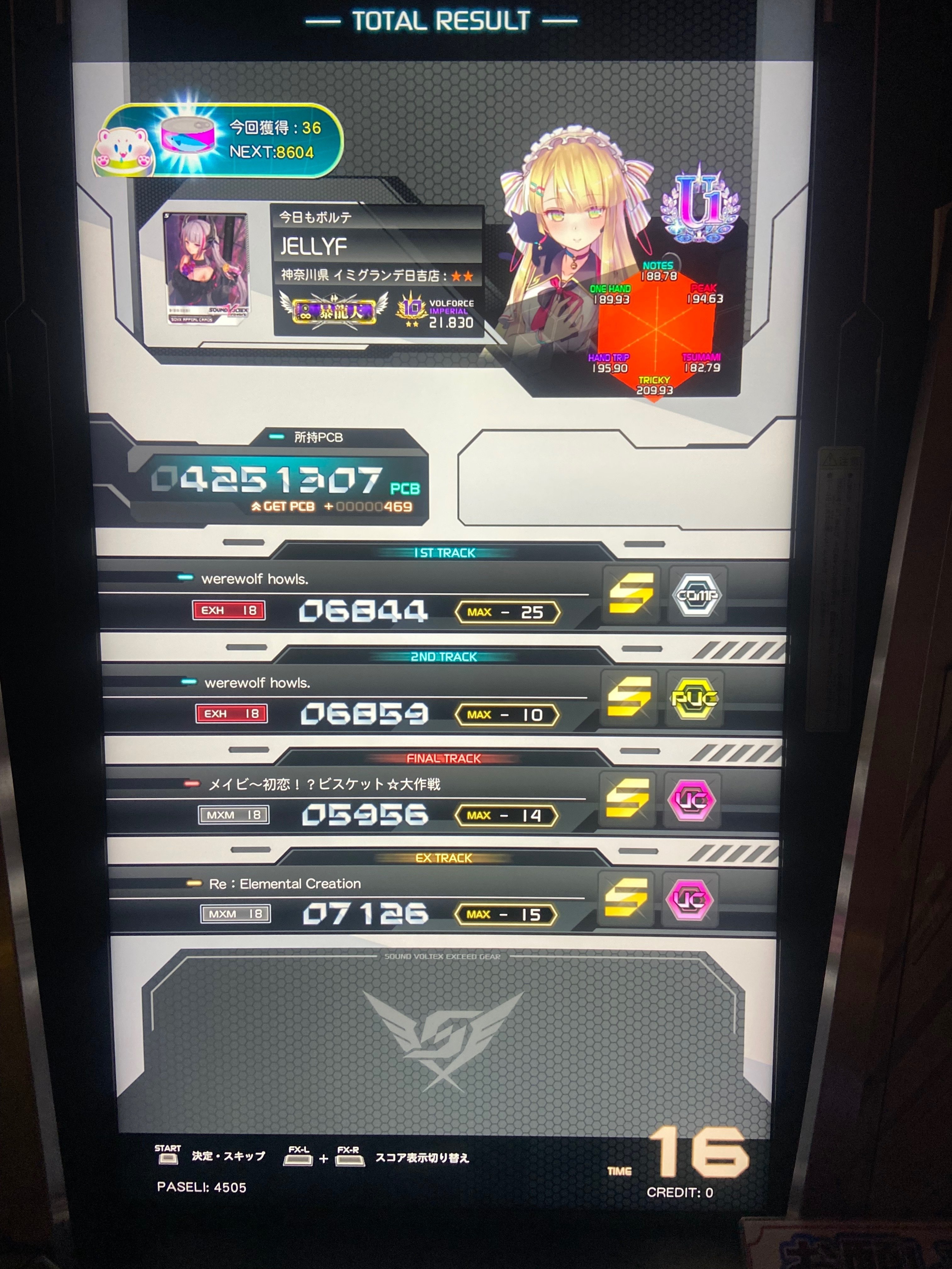 sdvx】第2回しなもん杯出場しました｜JELLYF