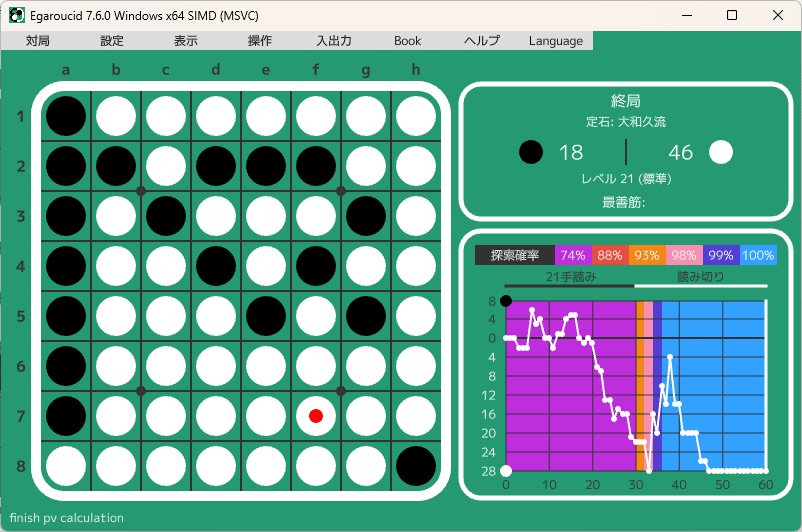オセロ ニュース　Othello News、棋譜 伊藤vs高梨戦 : 村上健のオセロ日記
