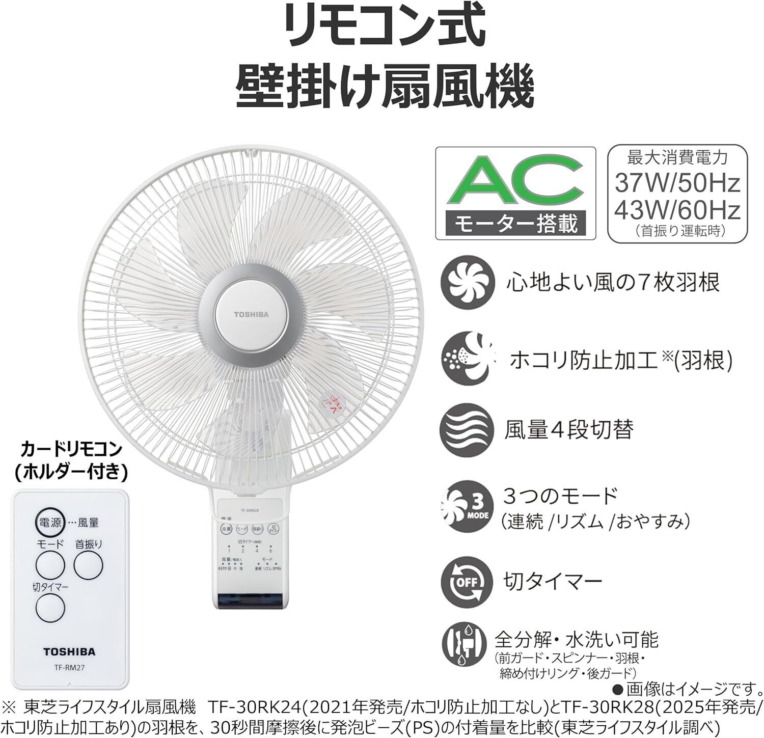 ヨドバシ.com - 東芝 TOSHIBA 壁掛け扇風機 30cm ひも式