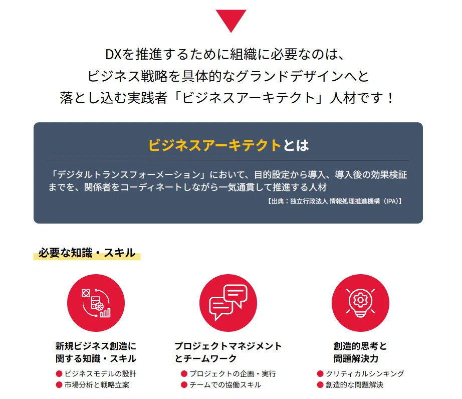 公開講座のご案内】ビジネスアーキテクト育成講座｜ウチダ人材開発