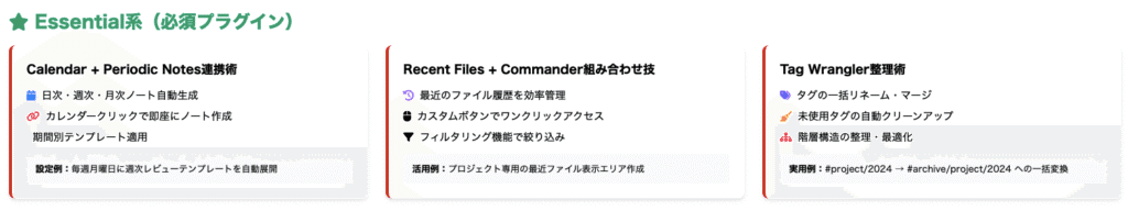 Essential系プラグインの必須テクニック