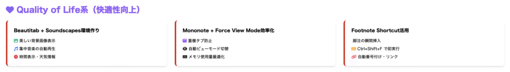 Quality of Life系プラグインで快適性向上