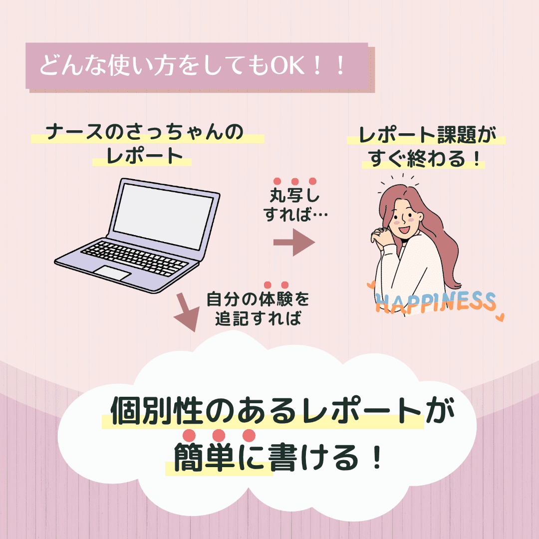 品質満点 母性看護実習学びレポート全文｜ナースのさっちゃん 語学・辞書・学習参考書