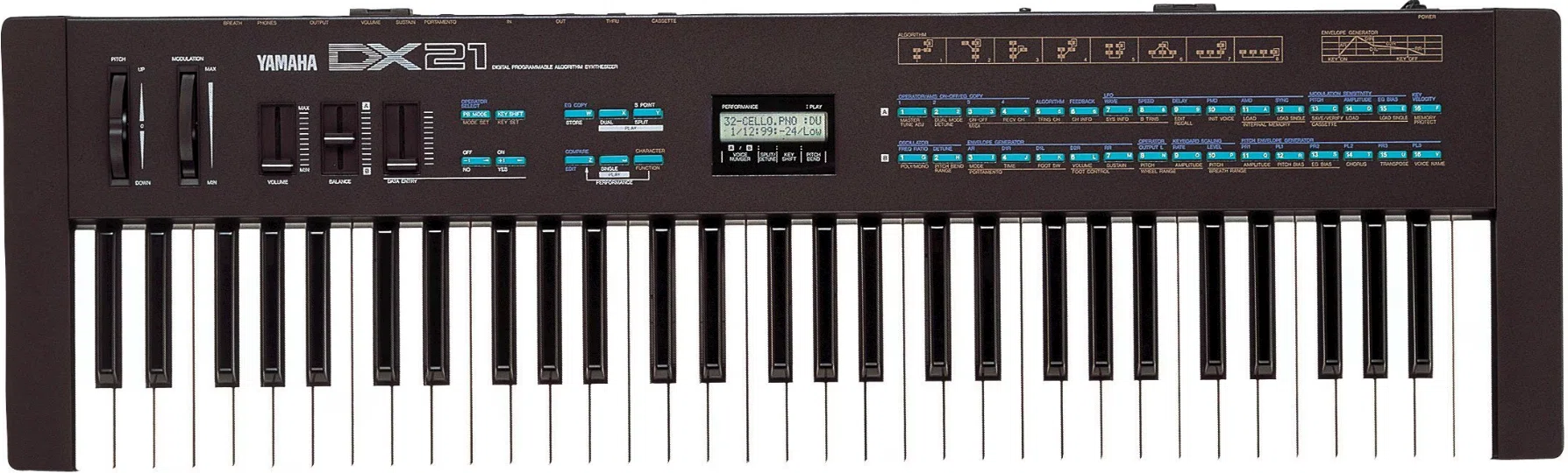 オールドシンセ パート1（YAMAHA編）｜楽らし