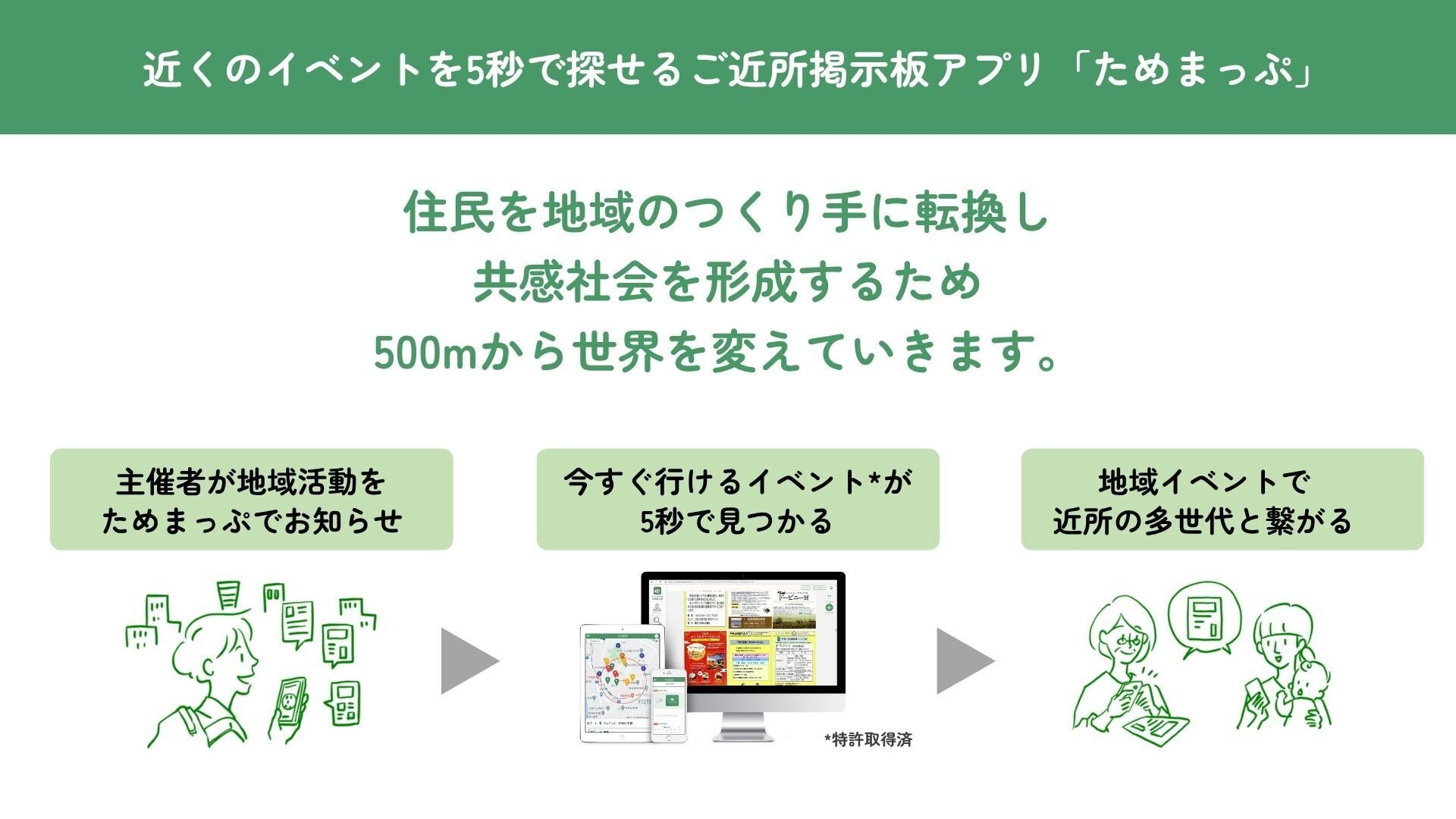 自己紹介】はじめまして、ためまっぷです。｜みんなのまちの掲示板