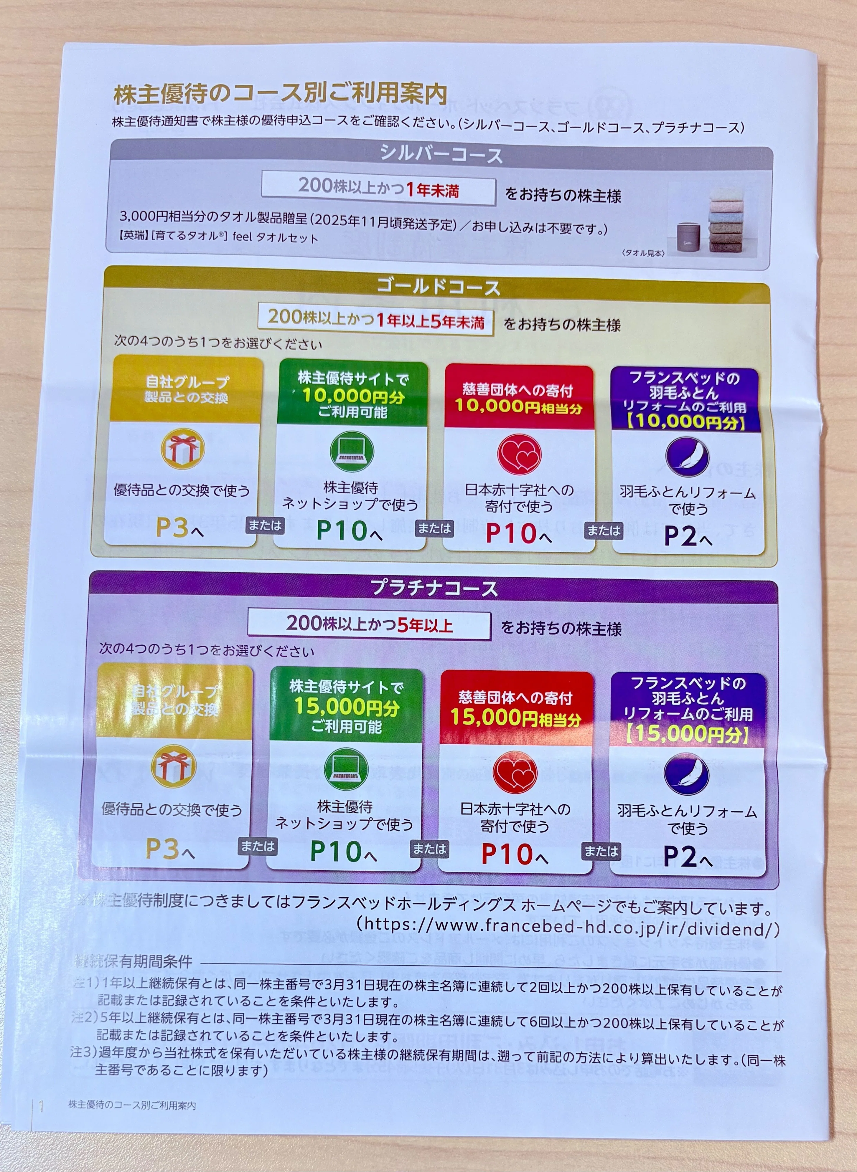 フランスベッドホールディングス（7840）優待利回り1.18% 自社グループ