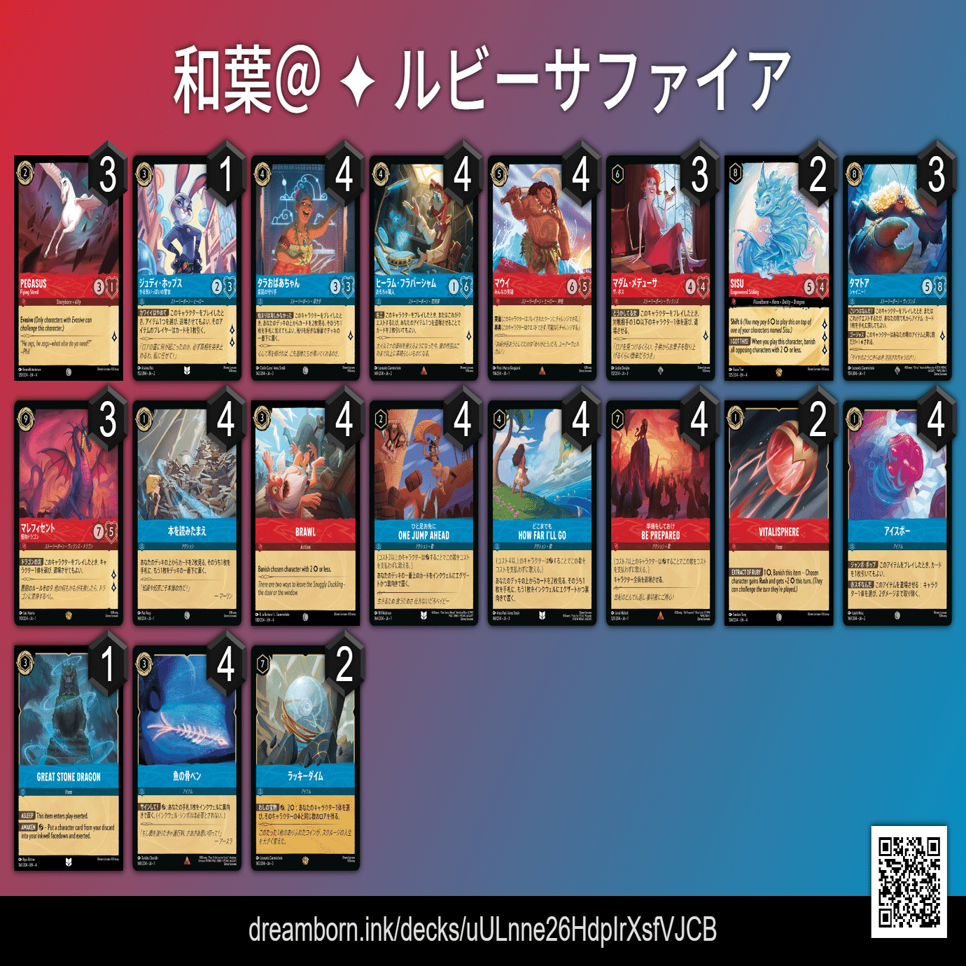 【4弾環境】ディズニー ロルカナ ルビーサファイア構築済みデッキ 4弾環境】ディズニー ロルカナ ルビーサファイア構築済みデッキ