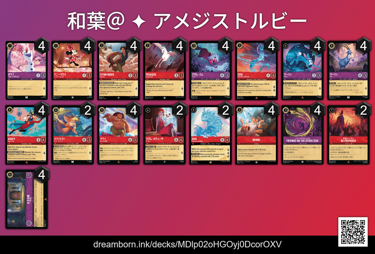 【Tial1】ロルカナ ルビーアメジスト 優勝デッキ【1弾から勝つ】 Tier1】ロルカナ ルビーアメジスト 優勝デッキ【1弾から勝つ】⑦