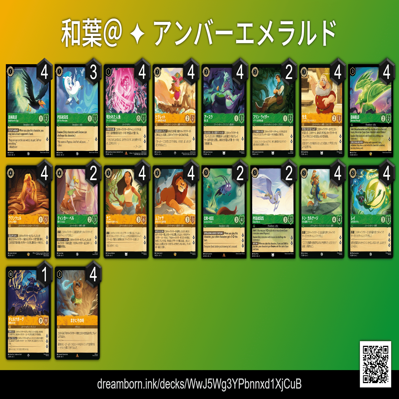 ロルカナ 4弾デッキ紹介｜和葉＠