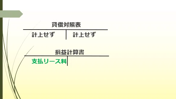 出そうな税理士『財務諸表論』[理論編]①リース会計【新リース基準に基づく予想問題】付｜会研OB