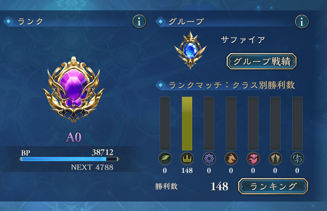 シャドバ】シャドバ初見生活7日目。(グループ)ルビィちゃーん！何が