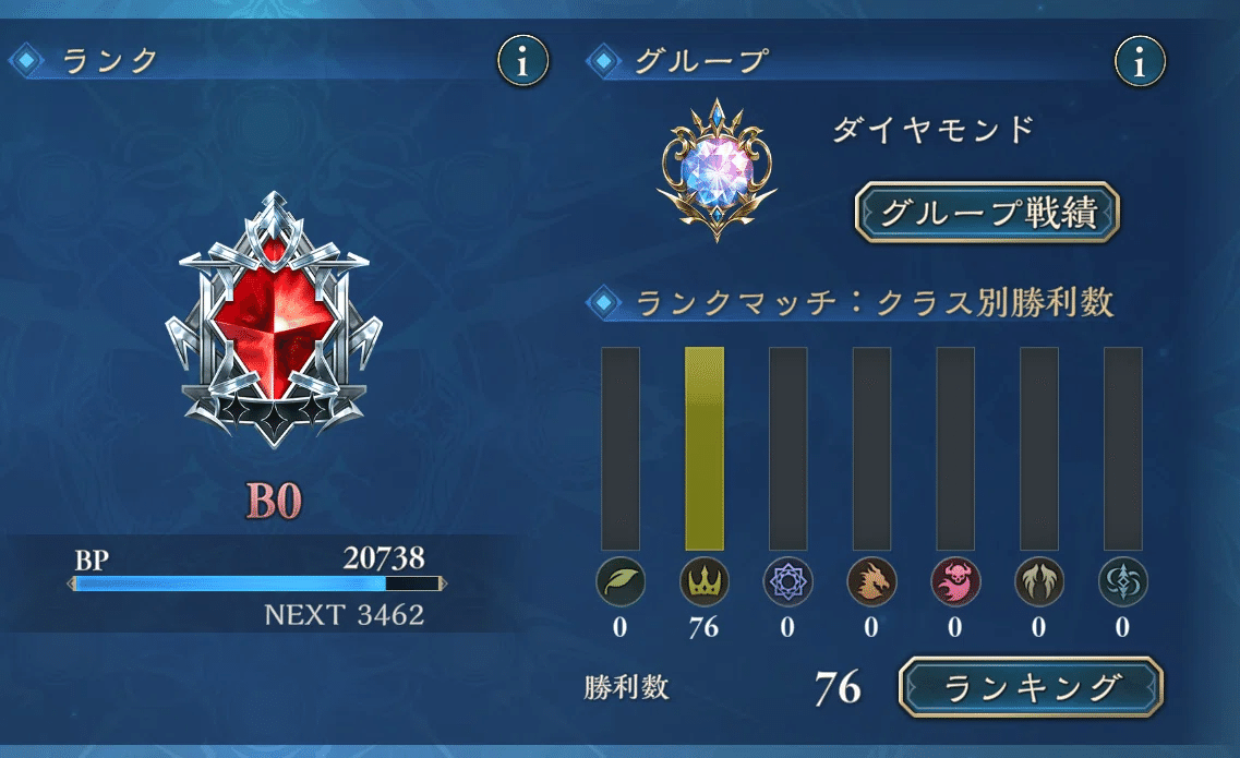 シャドバ 引退 MASTERランク レジェ多数 カードコンプ シャドバ 引退 MASTERランク レジェ多数 カードコンプ 超最強