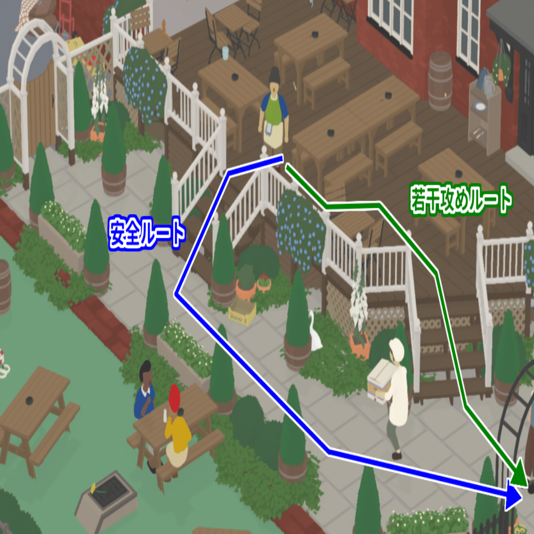 RTA解説/走り方編】Untitled Goose Game 〜いたずらガチョウがやって来た！〜 - Any% Glitchless｜Keiichi  / けいいち