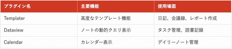人気プラグイン