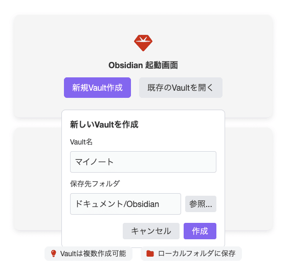 Vault作成