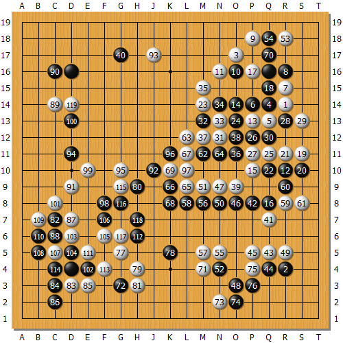本因坊道知と屋良里之子～ヘボアマチュア、江戸中期の囲碁名局を並べる
