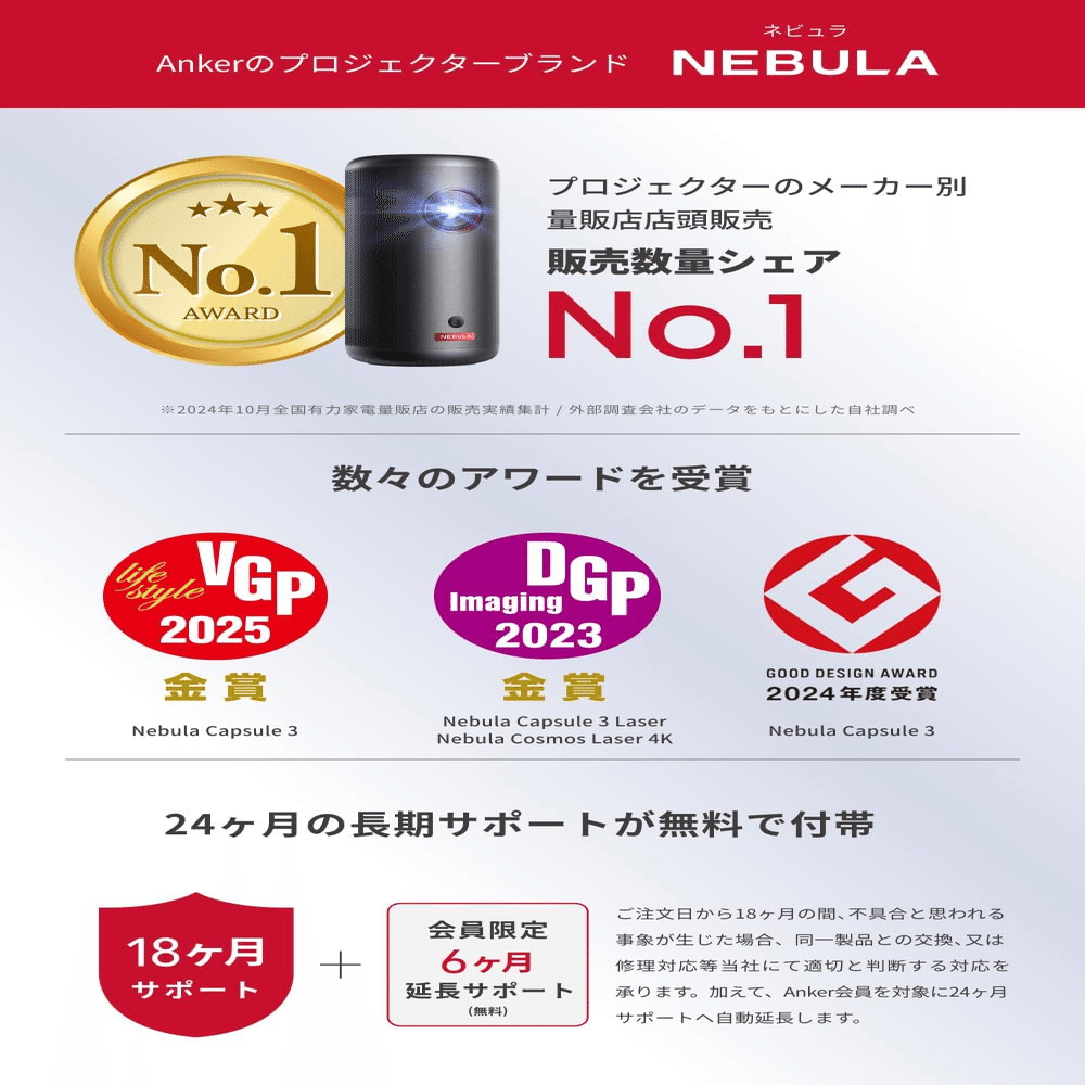 Anker Nebula Capsule 3 Laser モバイルプロジェクター｜GetGadgetGot