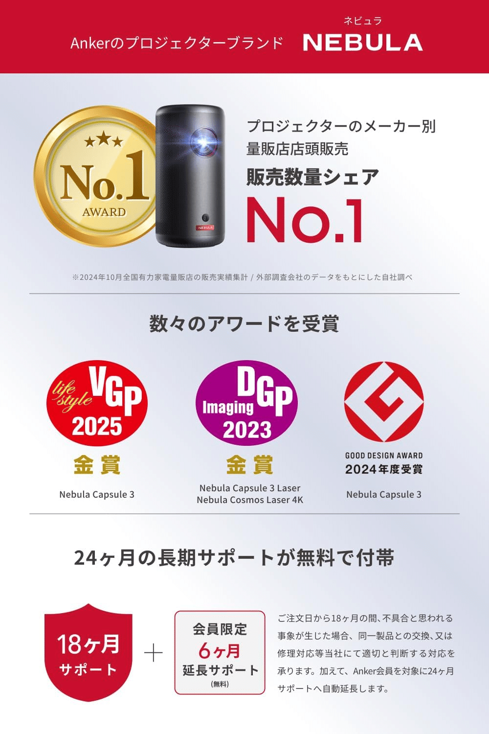 極美品 Anker Nebula Capsule 3 Laser プロジェクター Nebula Capsule 3 Laser - 世界初モバイルレーザー