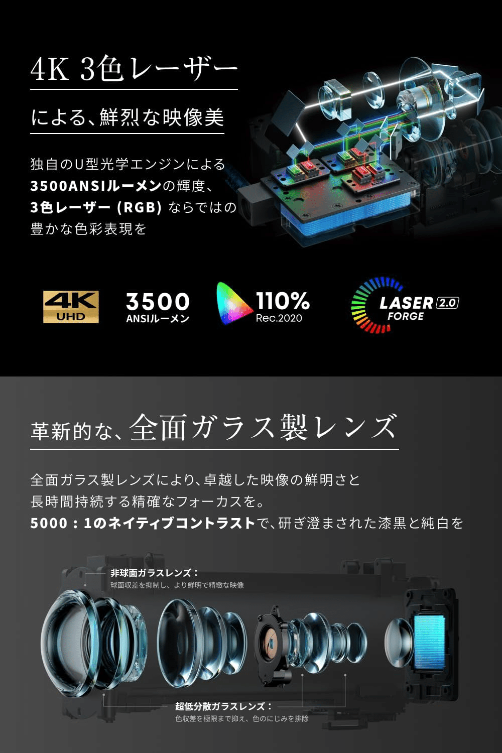 Anker Nebula X1 4Kプロジェクター サテライトスピーカー