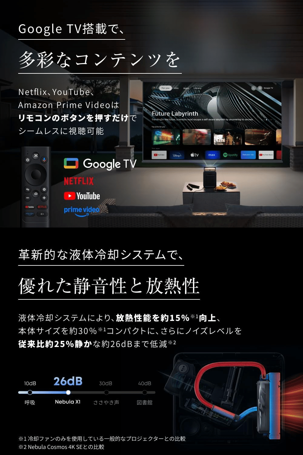 NEBULA プロジェクター コンパクト 黒　※スピーカー音出ない NEBULA プロジェクター コンパクト 黒 ※スピーカー音出ない