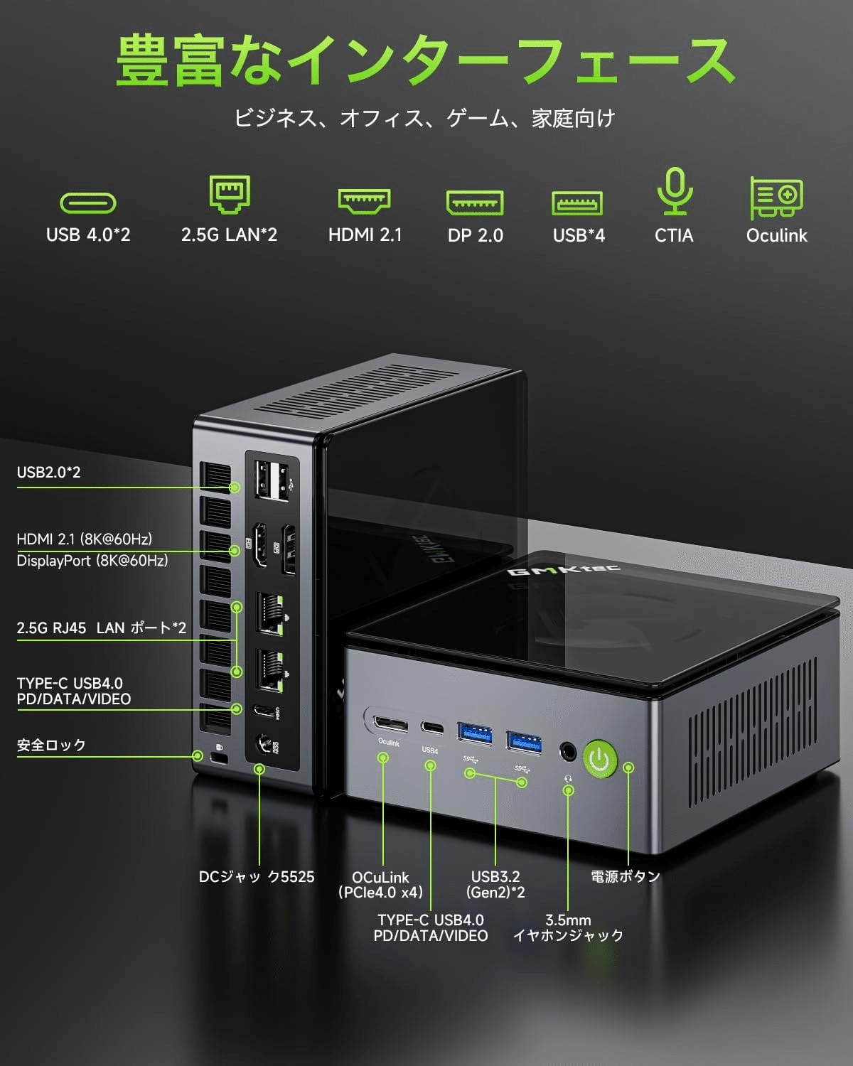 GMKtec Nucbox m7 メモリ32 説明文注意　箱あり GMKtec NucBox M7 ミニPC 32GB 2TB｜GetGadgetGot