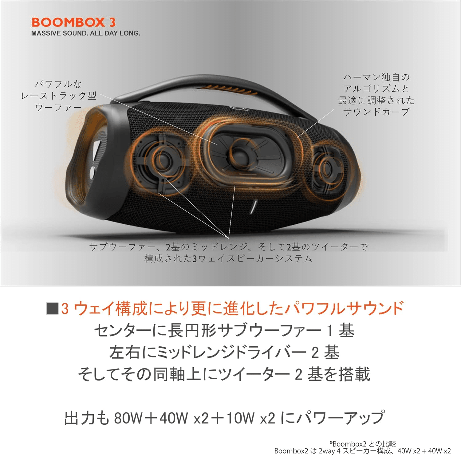 JBL BOOMBOX 3 ブラック IP67防塵防水｜GetGadgetGot
