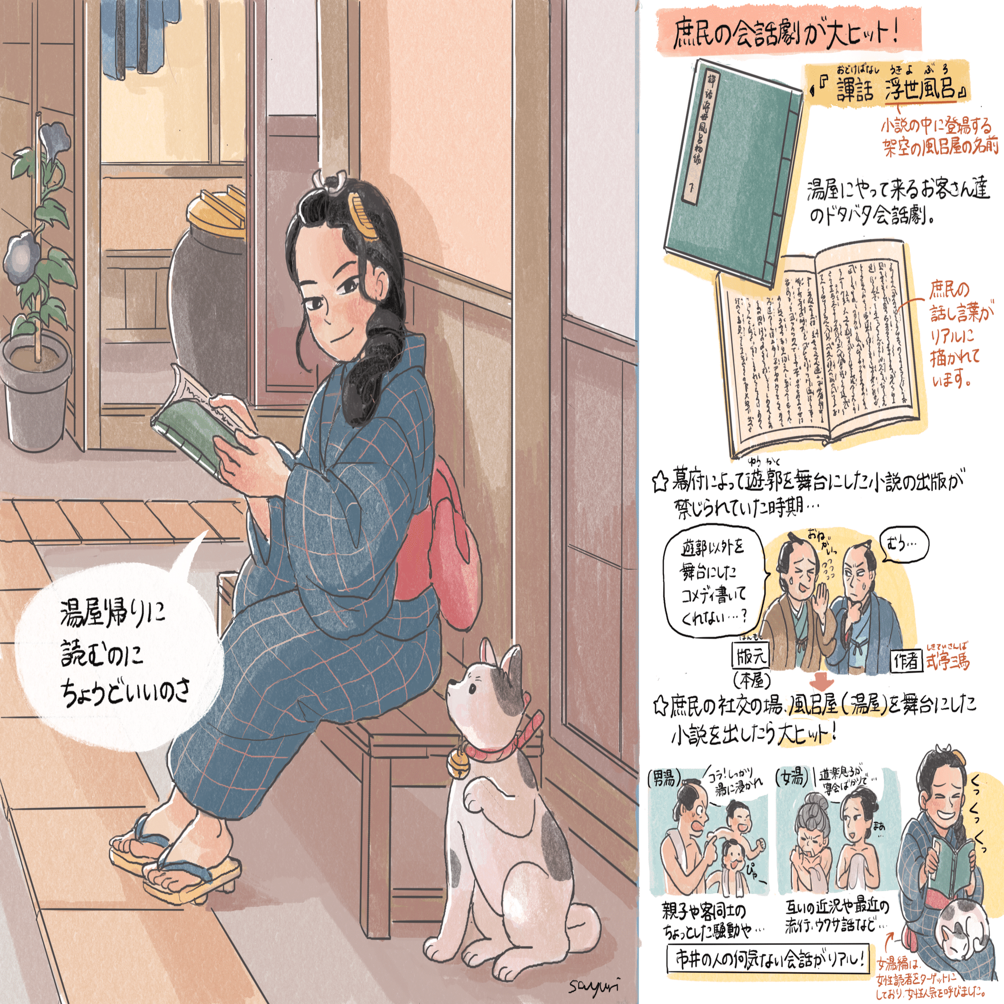 イラストでつかむ江戸の物語」第8回『浮世風呂』（イラスト・文 笹井