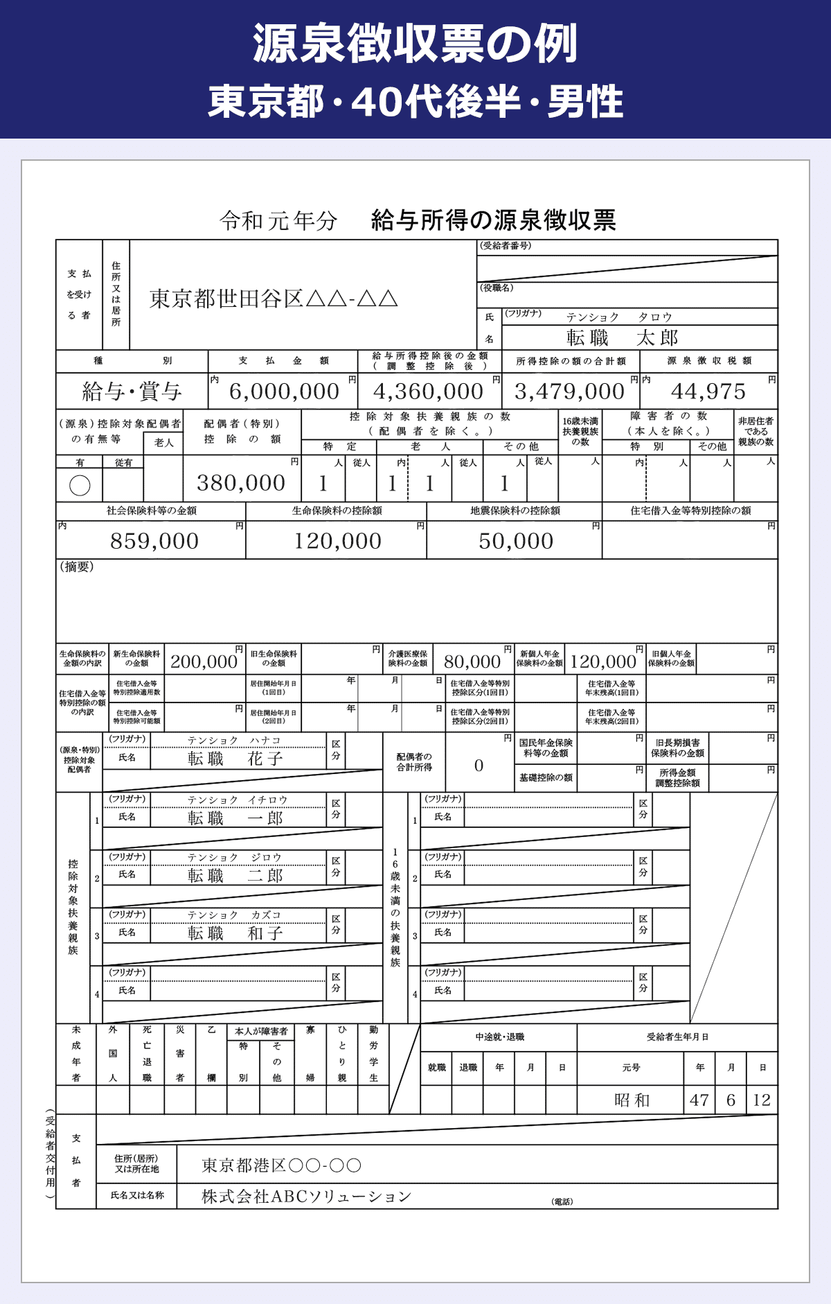 確定申告、ほんとめんどくさい…」―体験者が語るリアルな感想