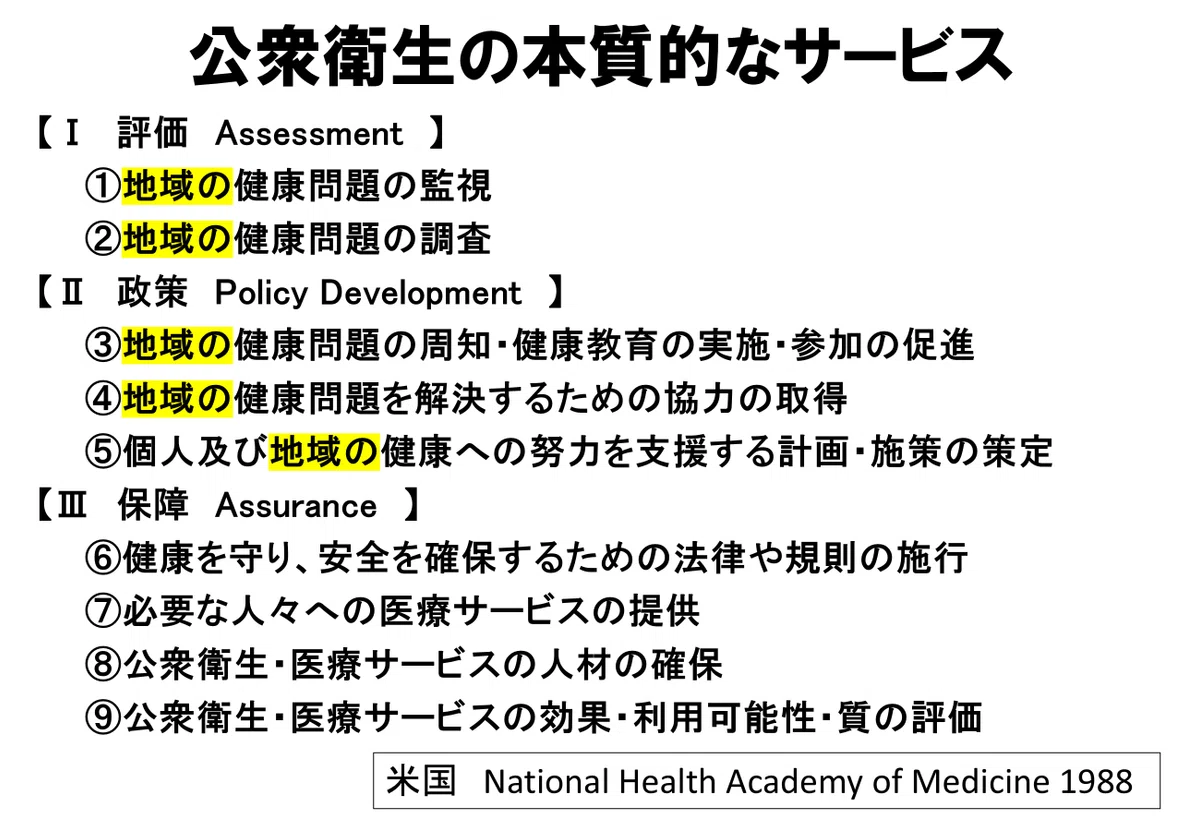 あなたに刺さる公衆衛生行政｜ハベレオ通信