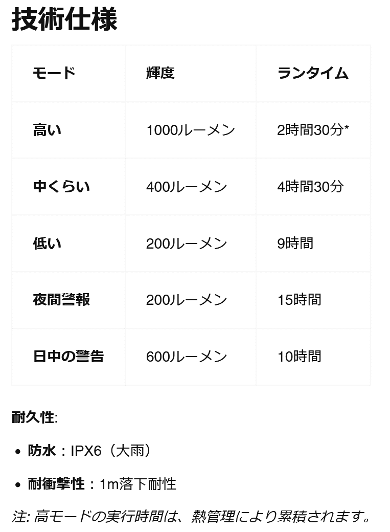 Amazonセール：TOWILD CL2000】ゆるポタ民必見！！フロント