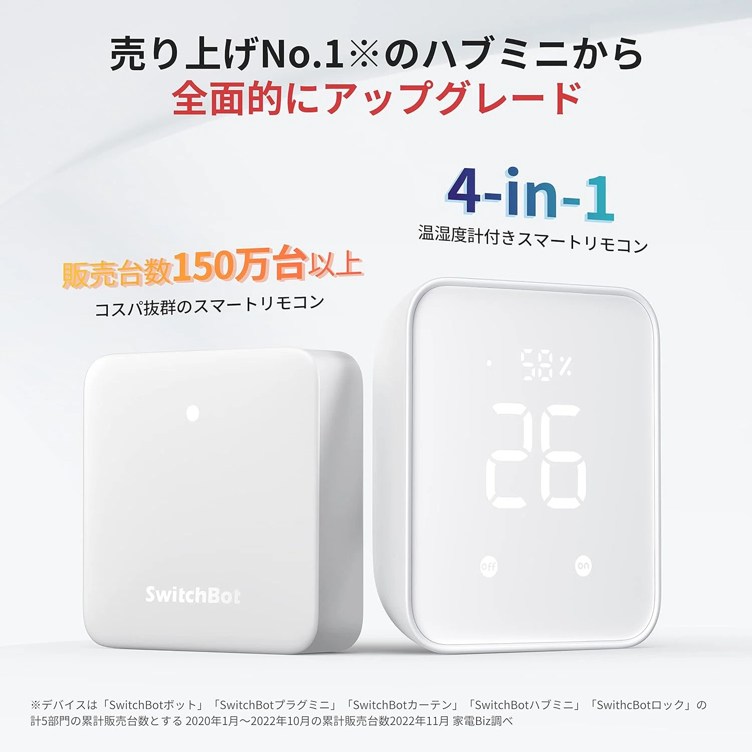 SwitchBot ハブ2 スマートリモコン 温湿度計付き｜GetGadgetGot