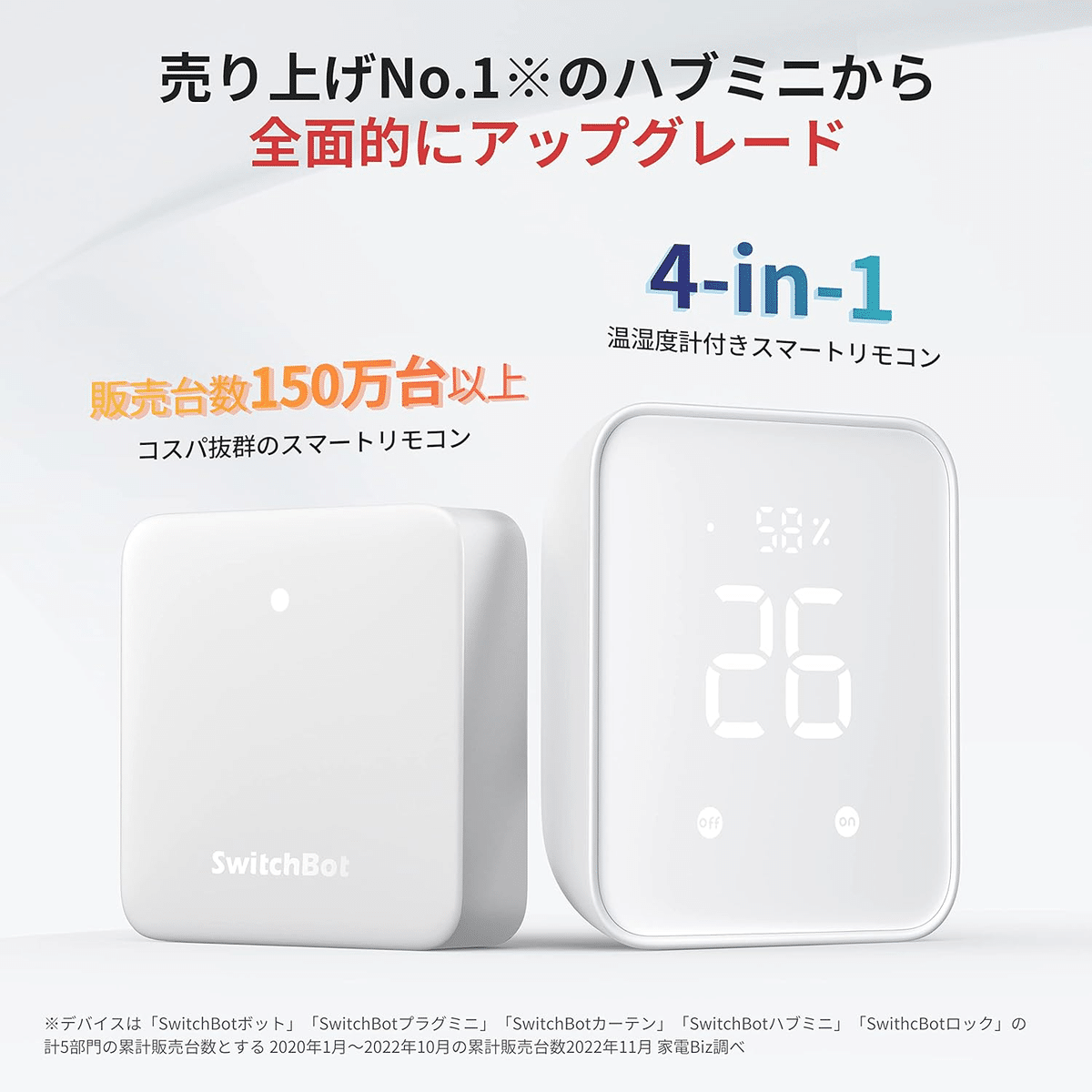 新品SwitchBot ハブ2 スマートリモコン温湿度センサー付 Alexa対応 Amazon.co.jp: SwitchBot 防水温湿度計 ハブ2 アレクサ Wi‐Fi
