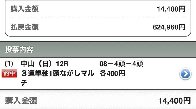 7/6 (Sun) Fukushima 12R [A+] → [S] 🚨Emergency Betting Race🚨｜AIウマスギ from ...