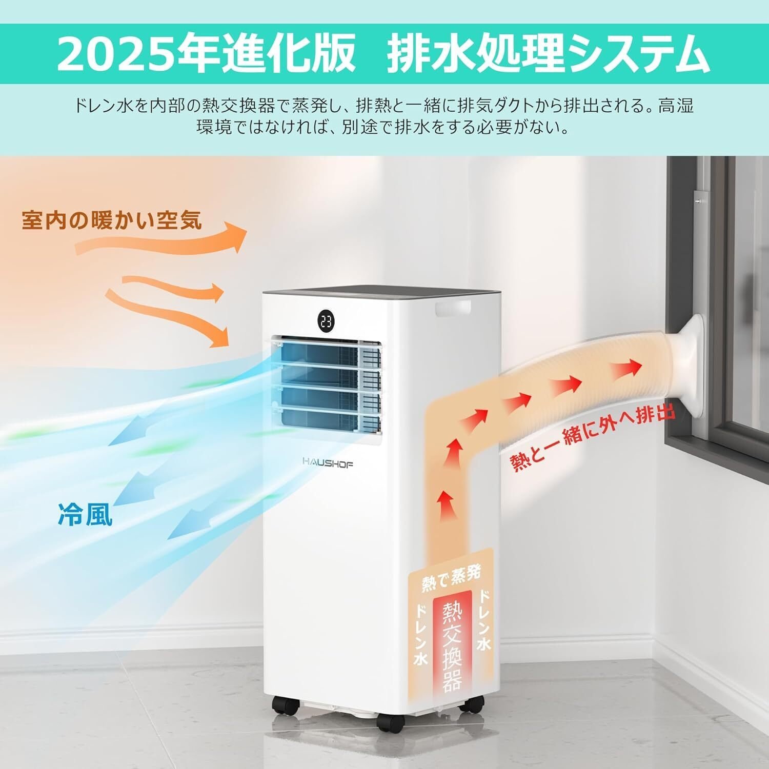 HAUSHOF スポットクーラー Amazon | HAUSHOF 【 2025年新型】【工事不要】 スポット
