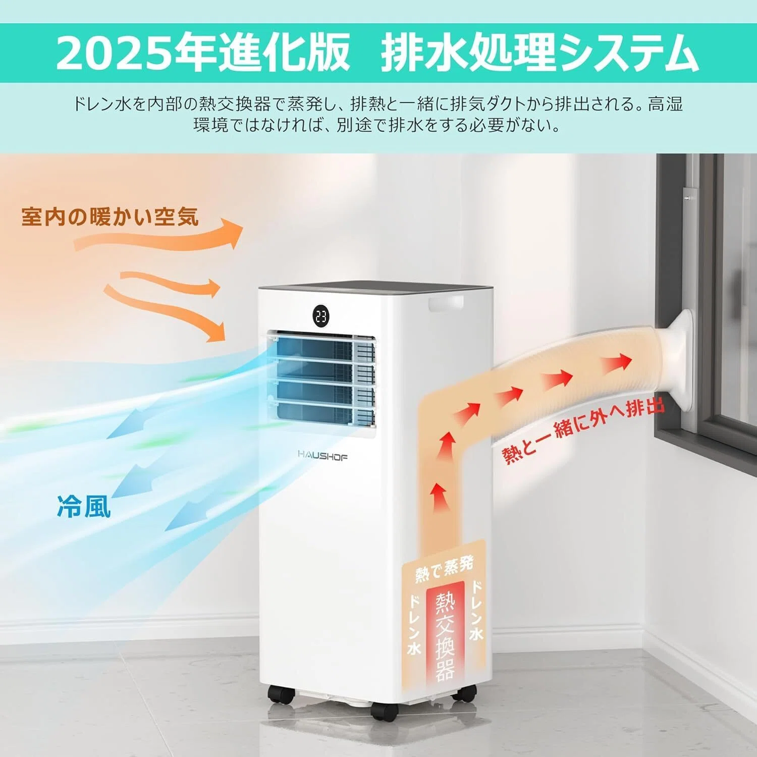 話題のHAUSHOFスポットクーラー完全解説！工事不要家庭用おすすめ人気 