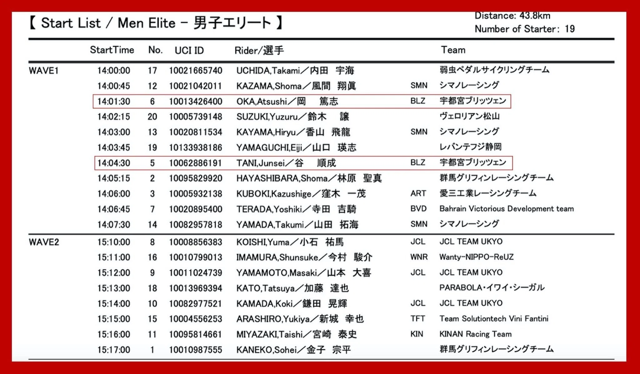 明日は渡良瀬で全日本TT｜Atsushi Oka