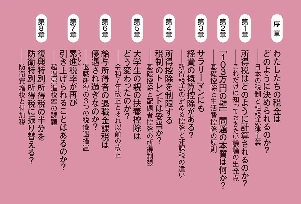 かつては「あたたかかった」所得税法の考え方…いつから国民に冷たく