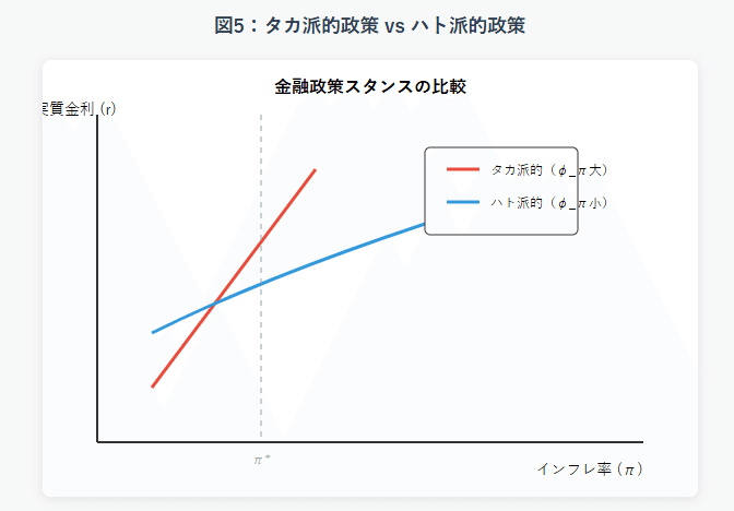 家計・企業行動とマクロ経済変動 : 一般均衡モデル分析と実証分析 家計・企業行動とマクロ経済変動 一般均衡モデル分析と実証分析