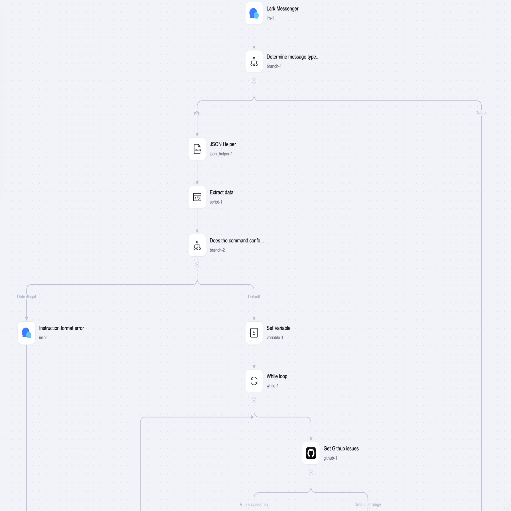 Anybuy公式アカウント1号機ページ Anybuy公式アカウント1号機 の出品