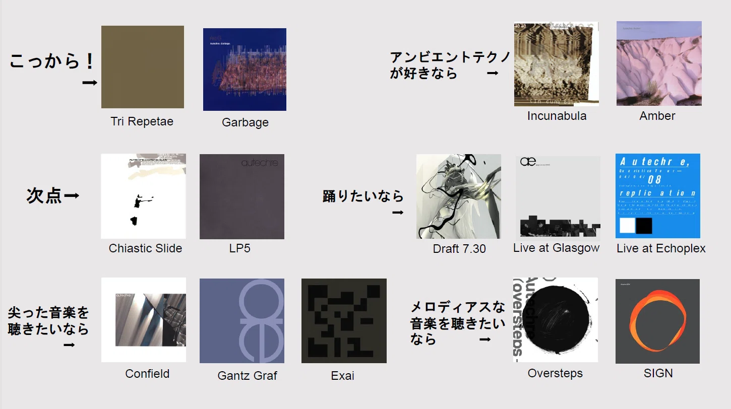 Autechre 〈オウテカ〉入門+個人的作品ランキング｜leai/cufferifice