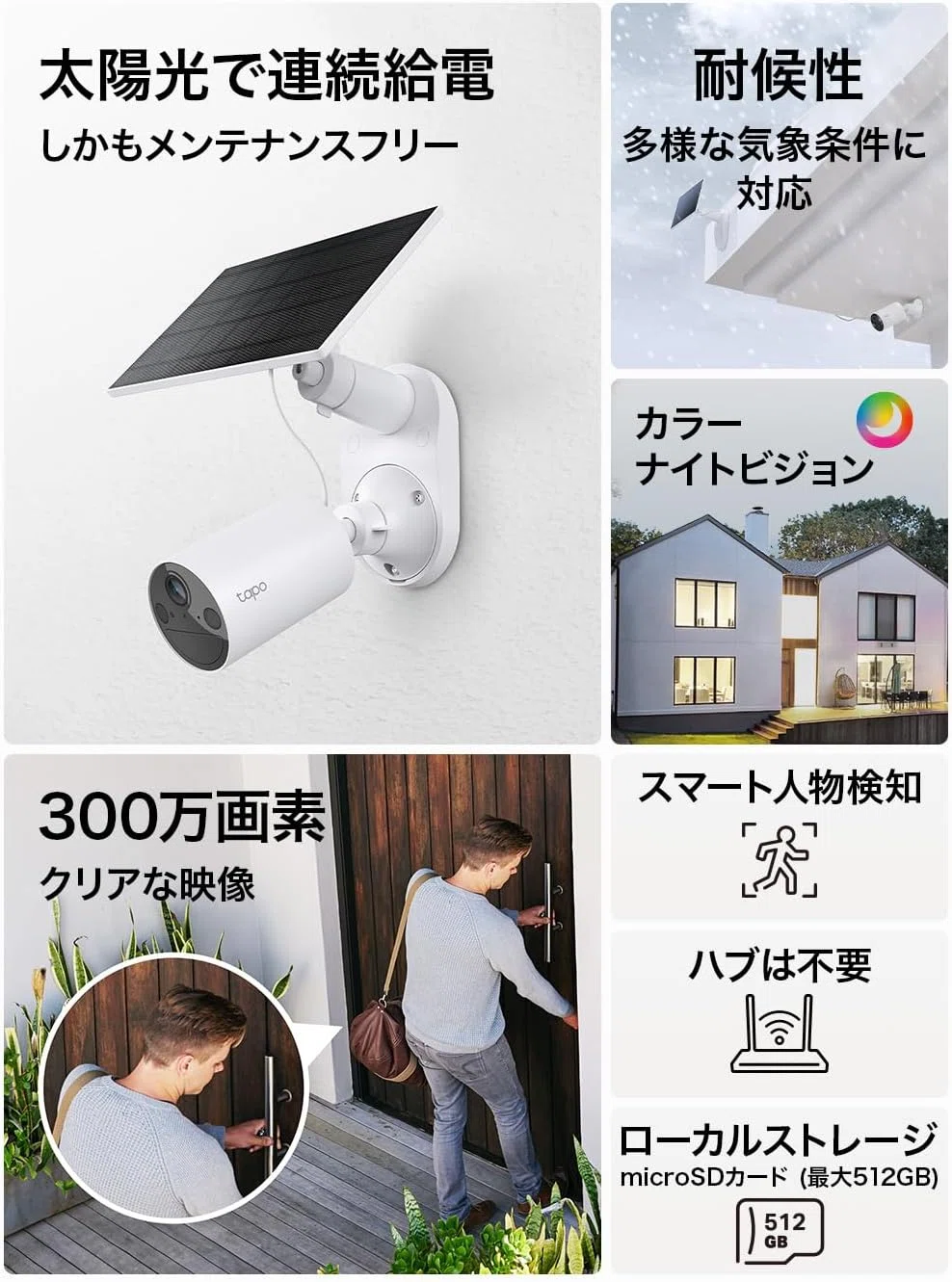 Tapo C410 KIT/A ソーラー給電 2K 防犯カメラ｜GetGadgetGot