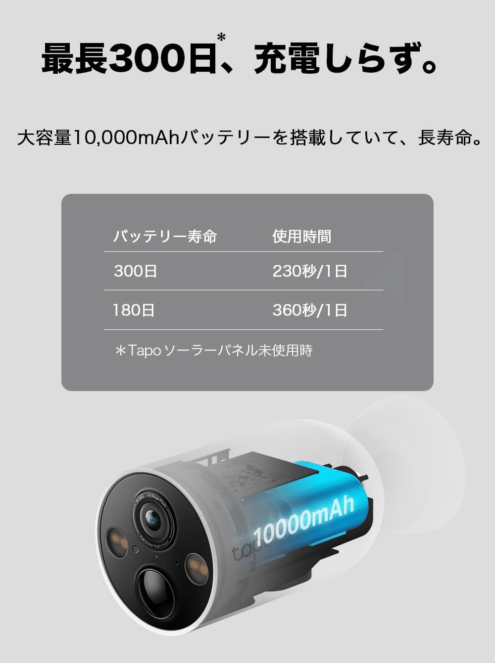 TP-Link Tapo C425 フルワイヤレス防犯カメラ｜GetGadgetGot