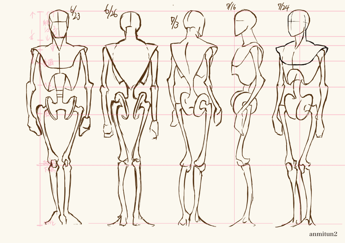 ルーミス】やさしい人物画模写1年目の振り返り｜あんみつ