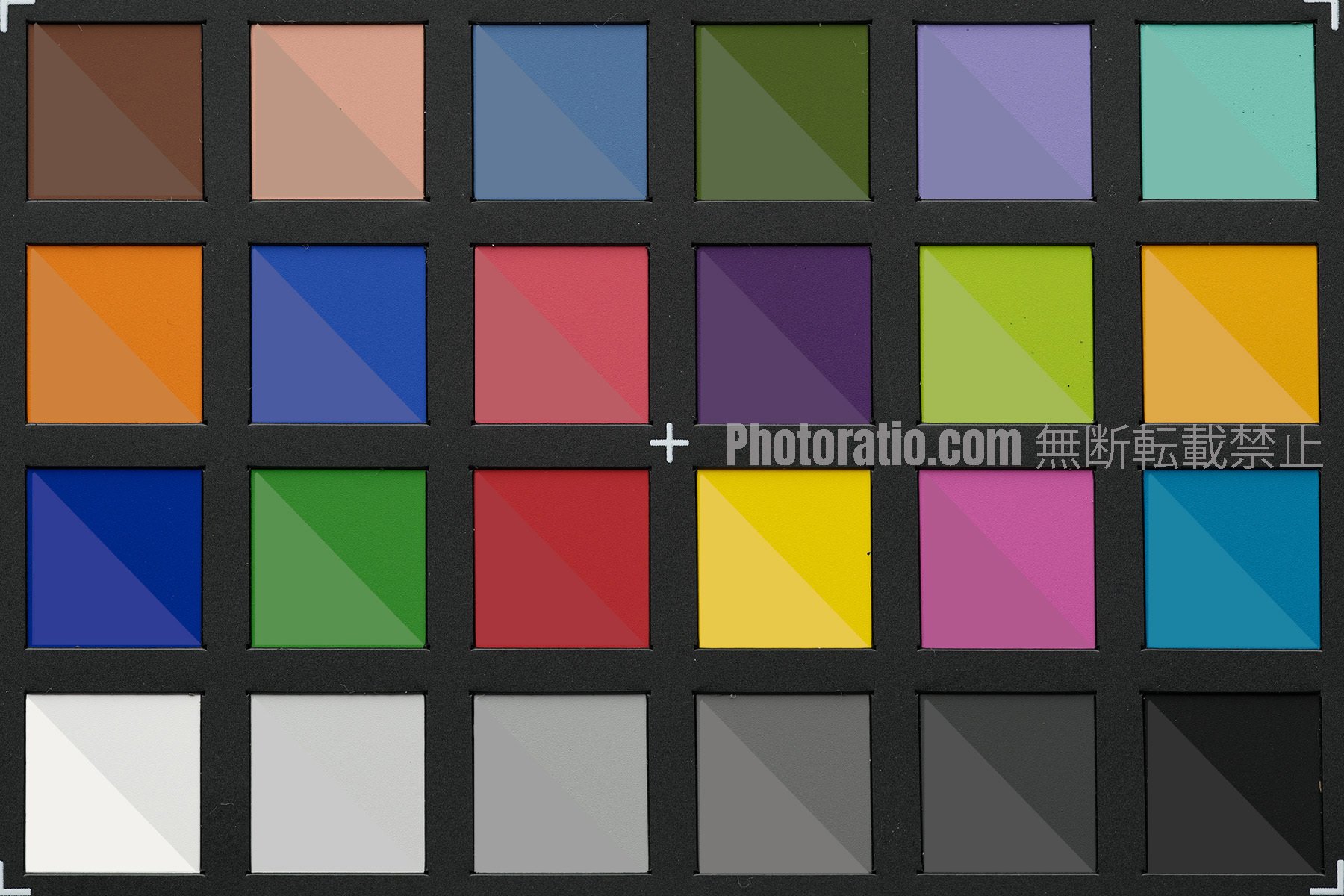 GFXのカラー系フィルムシミュレーションをΔE2000準拠で解析した