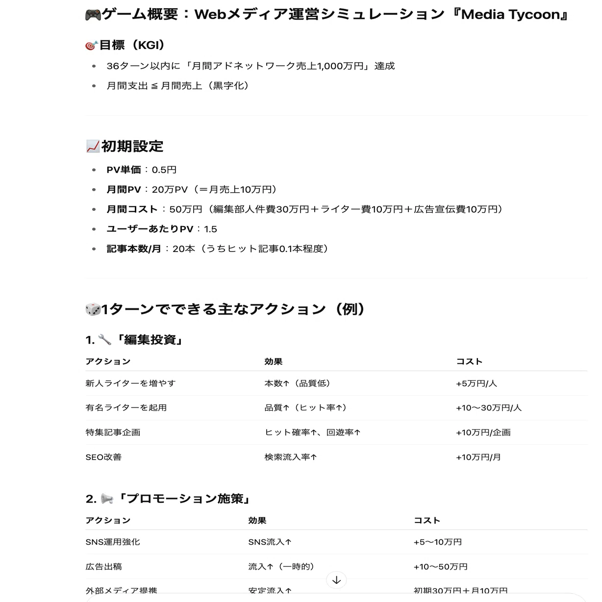 ChatGPTを使ったウェブメディア運営シミュレーションゲームが面白かっ